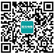微信二维码-上海开户送88元体验金网站有限公司电缆生产制造厂家
